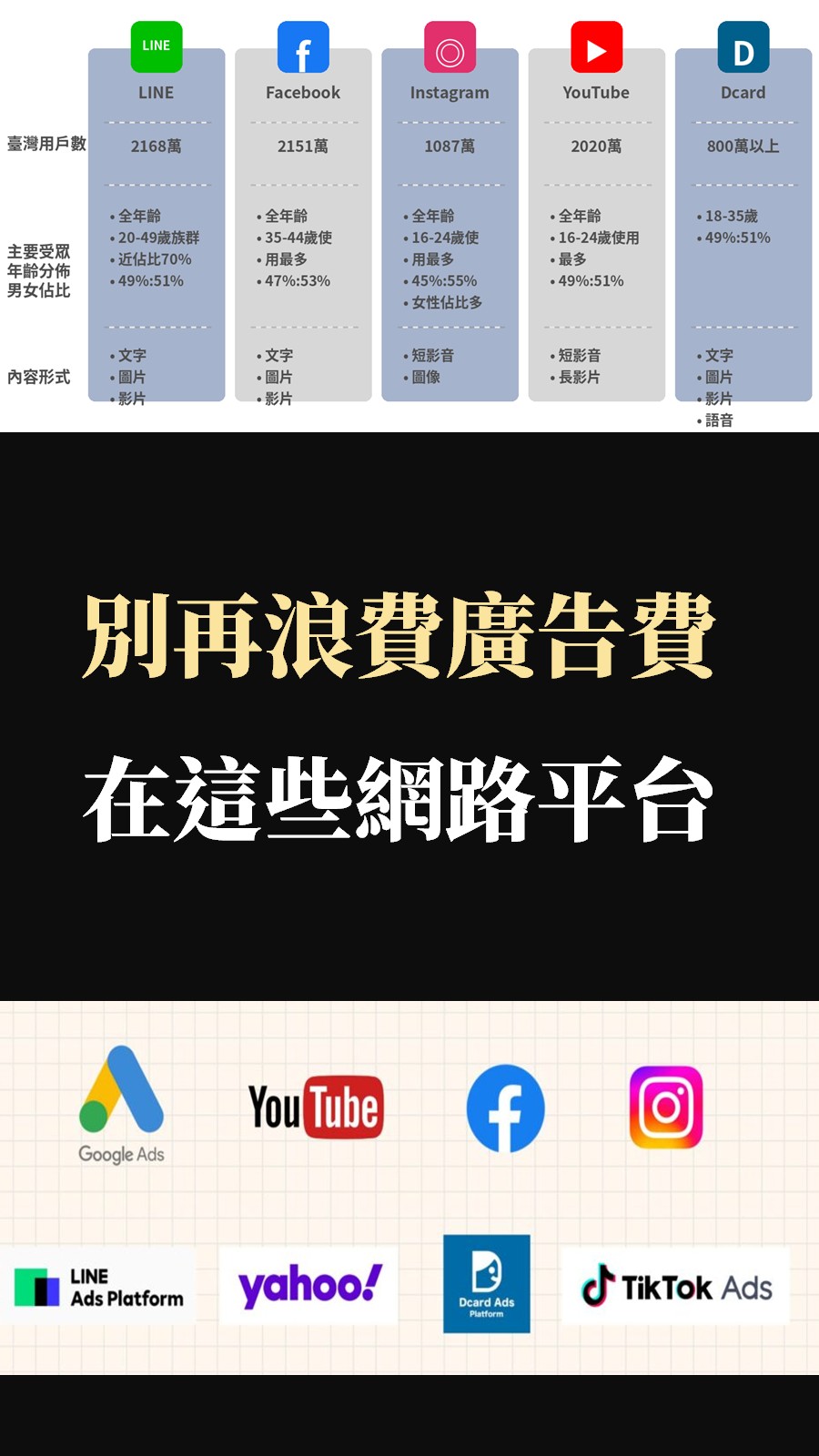 AI+自媒體創業系統