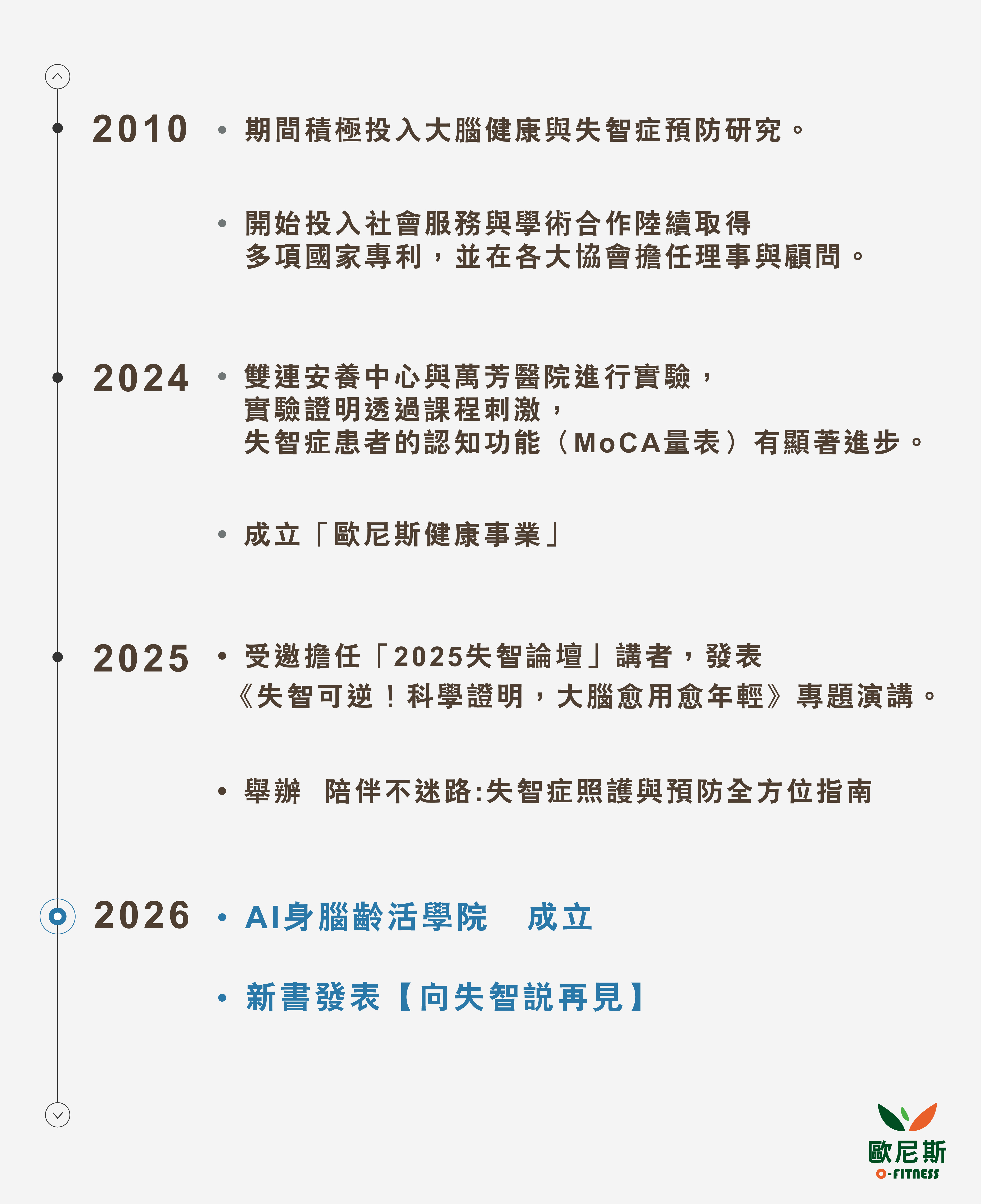 AI身腦齡活學院