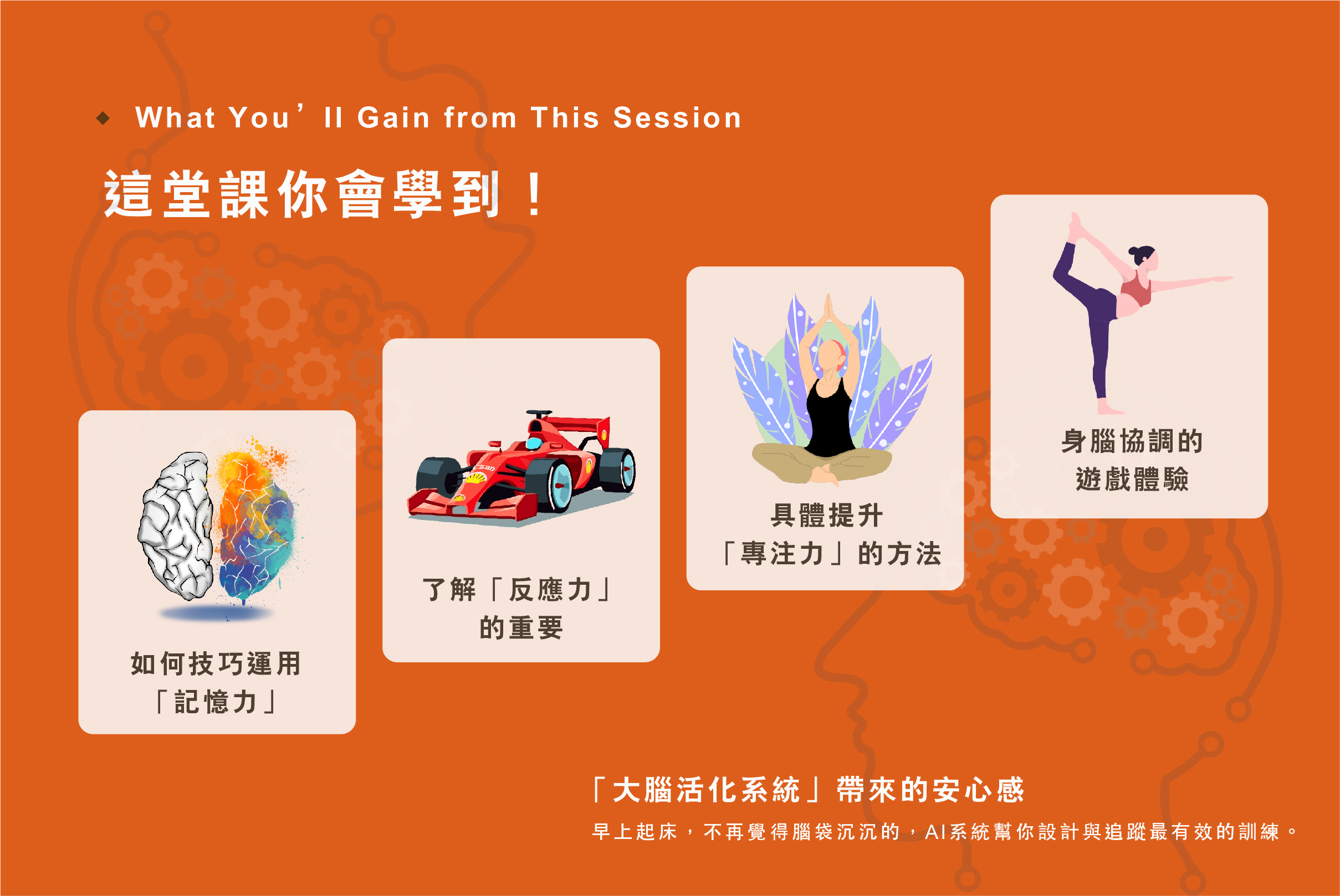 AI身腦齡活學院
